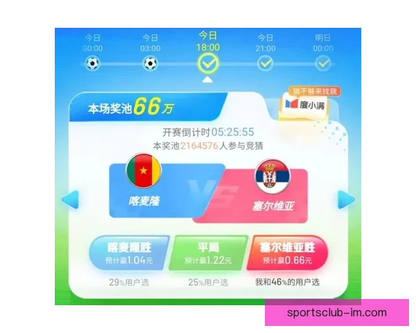 世界杯竞猜平台推荐：助你精准预测比赛结果，享受丰富奖品与赛事乐趣