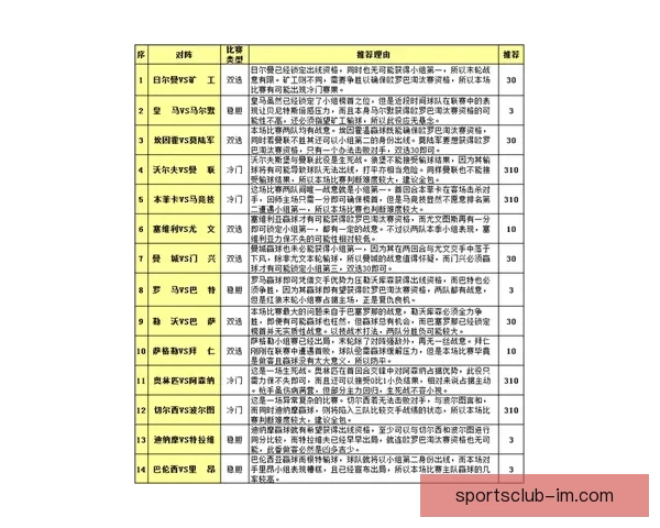 世界杯竞猜盘口深度解析与投注策略全面指南