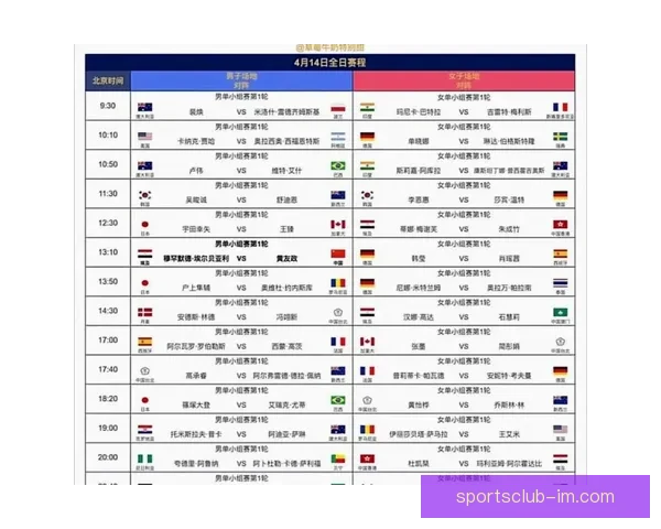 2026世界杯淘汰赛规则全面解析及晋级策略指南