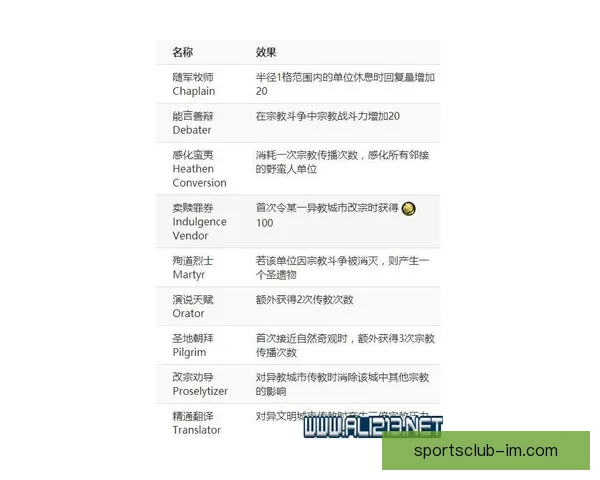2026世界杯淘汰赛规则全面解析及晋级策略指南