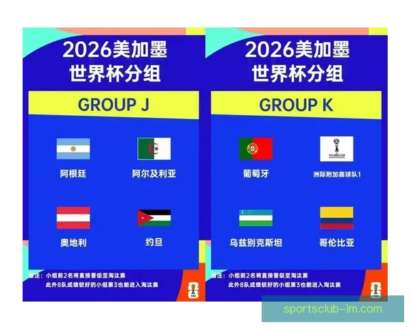 2026世界杯淘汰赛规则全面解析及晋级策略指南