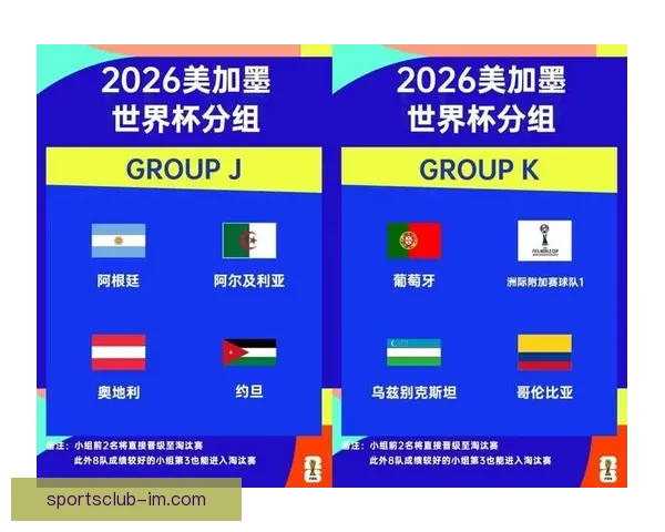 2026世界杯淘汰赛规则全面解析及晋级策略指南
