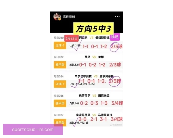 世界杯买球官网最新动态分析及投注指南，助您精准预测赛事走向