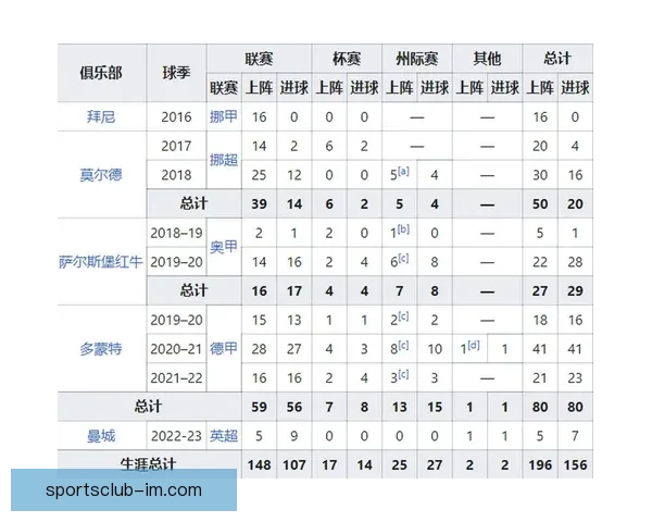 选择世界杯竞猜正规平台保障公平公正提升竞猜体验安全性分析