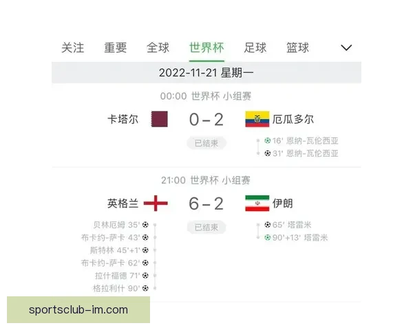 世界杯胜负竞猜分析与策略解析助你精准预测比赛结果